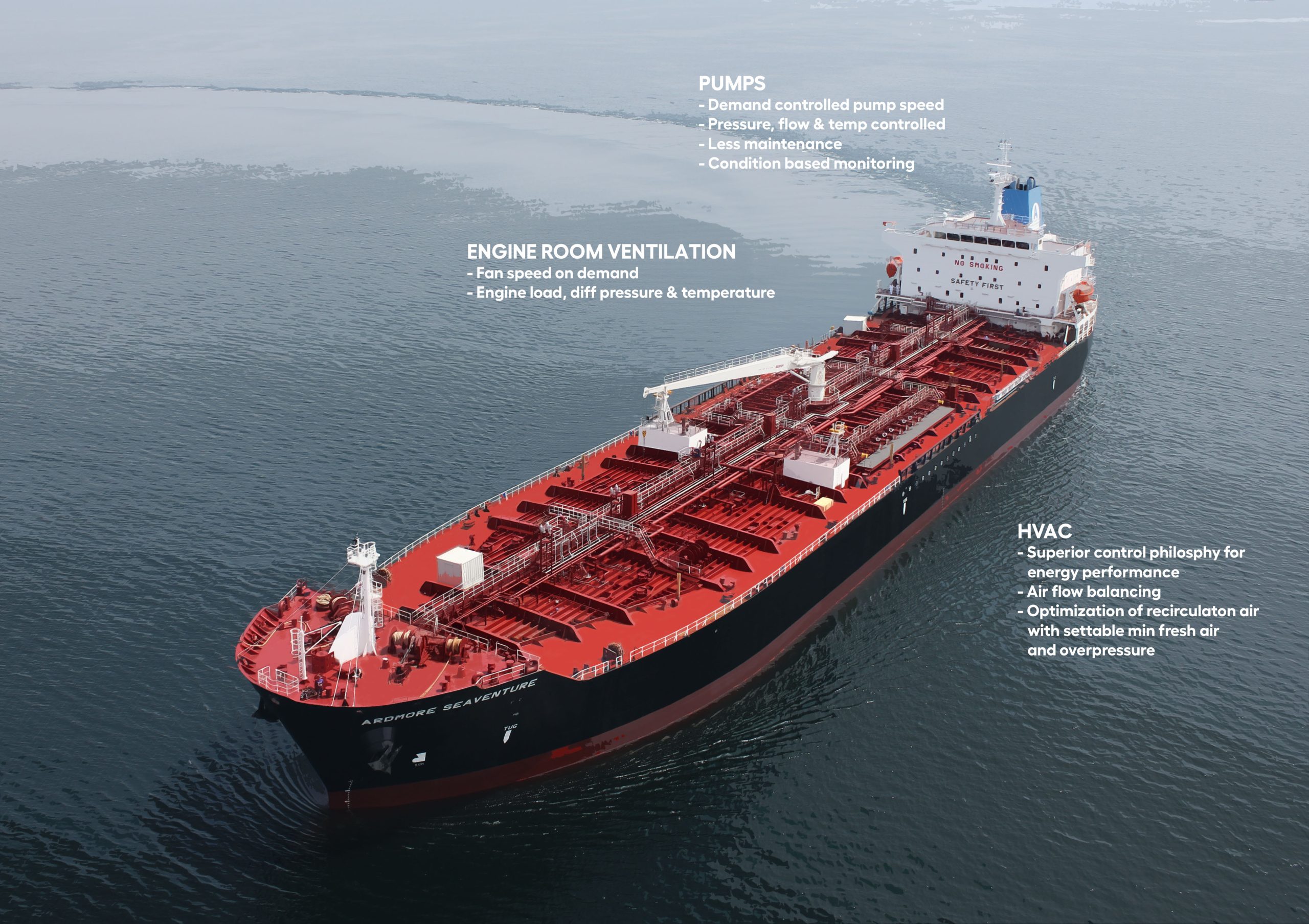 Cargo ship